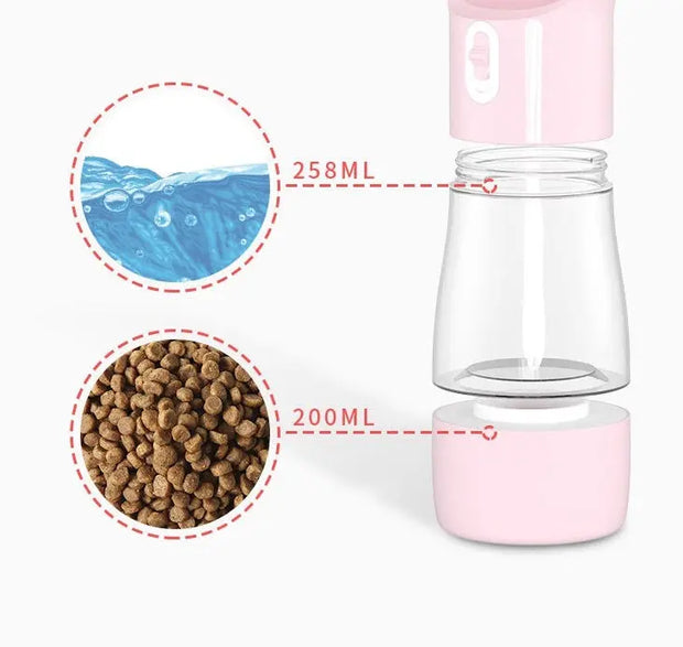 Traveling Out Portable Dog Water Dispenser shows separate compartments for 258ml water and 200g dog food storage.